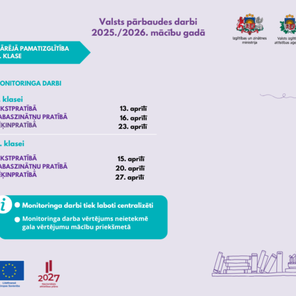VIAA infografika par valsts pārbaudes darbiem 2., 6., klases skolēniem aprīlī