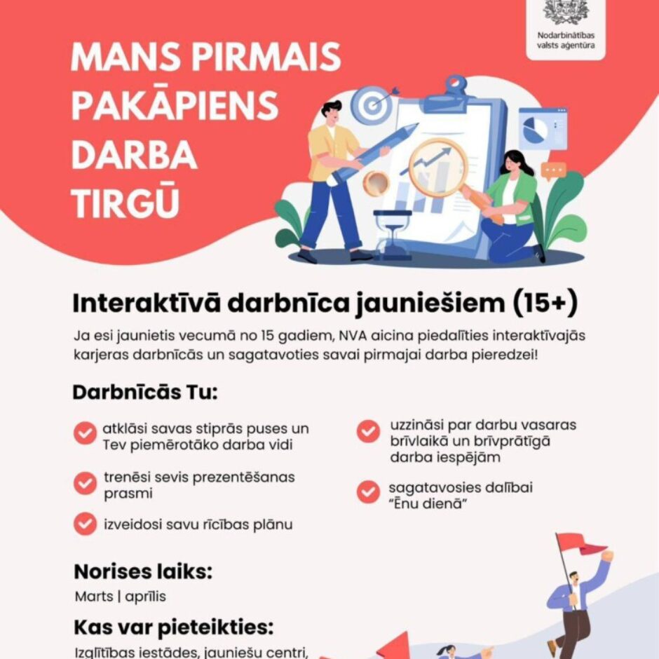 Nodarbinātības valsts aģentūras infografika ar virsrakstu 