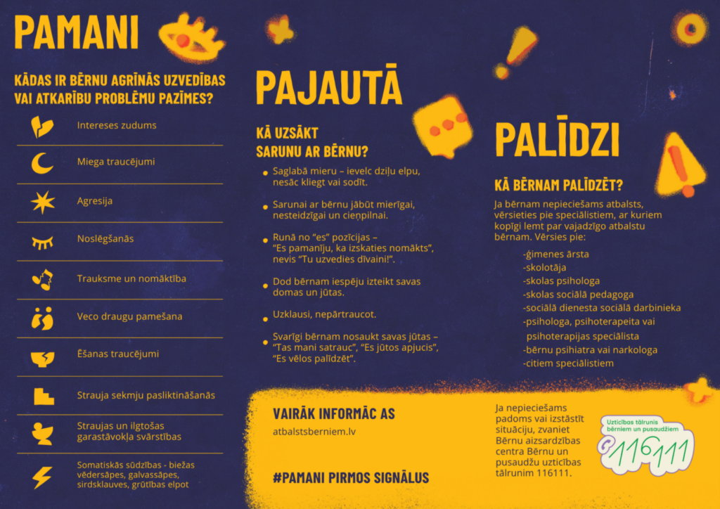Informācijas plakāts ar virsrakstiem "PAMANI", "PAJAUTĀ", "PALĪDZI". Tajā uzskaitītas bērnu agrīnās uzvedības vai atkarību problēmu pazīmes, piemēram, "Intereses zudums", "Miega traucējumi", "Agresija", un padomi, kā uzsākt sarunu ar bērnu, tostarp "Saglabā mieru", "Runā no "es" pozīcijas", "Uzklausi, nepārtraucot". Plakāts norāda, kur meklēt palīdzību, iesakot vērsties pie ģimenes ārsta, skolotāja, skolas psihologa, psihoterapeita vai bērnu psihiatra. Apakšā redzams teksts "Vairāk informācijas atbalstsberniem.lv" un "Ja nepieciešams padoms vai izstāstīt situāciju, zvaniet Bērnu aizsardzības centra Bērnu un pusaudžu uzticības tālrunim 116111", ar lielu zaļu burbuli, kurā rakstīts "Uzticības tālrunis bērniem un pusaudžiem" un numurs "116111".